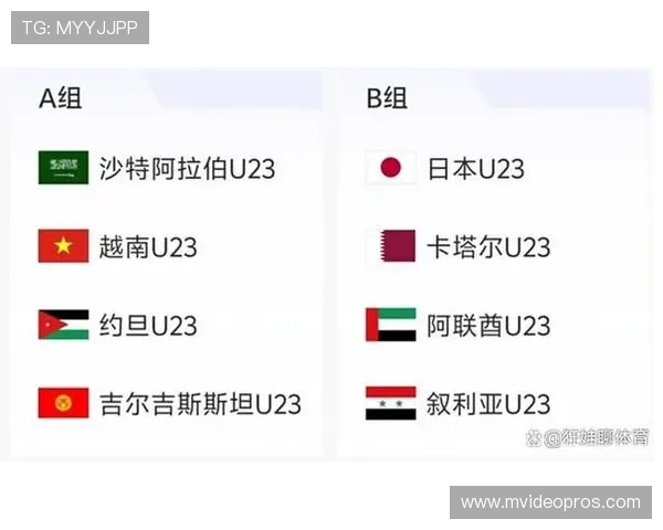 U23亚洲杯抽签结果出炉中国遭遇伊拉克澳大利亚泰国同组挑战 U23亚洲杯抽签结果出炉中国遭遇伊拉克澳大利亚泰国同组挑战